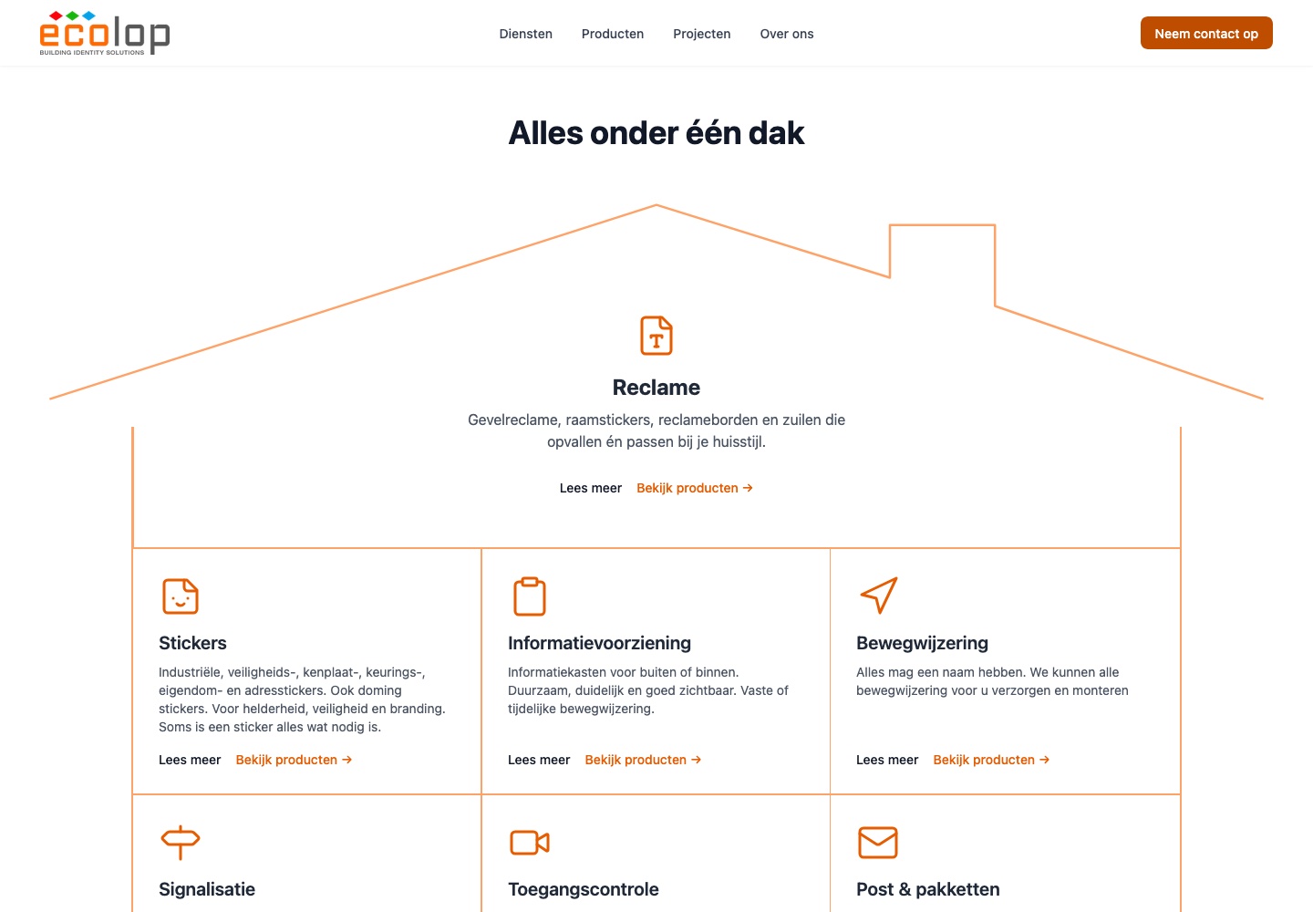 De aanbodstructuur van de nieuwe Ecolop-website
