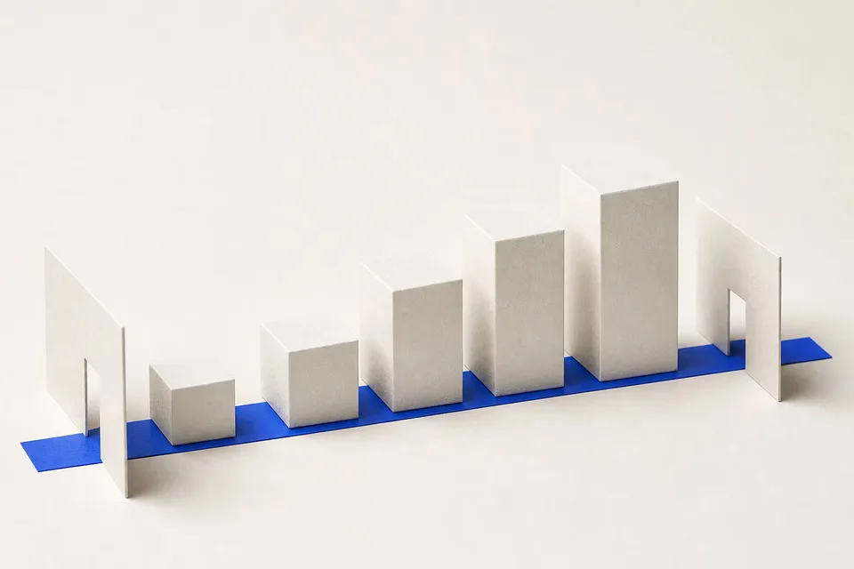 Tactiele prijsblokken met een heldere bandbreedte en één afgebakende instap