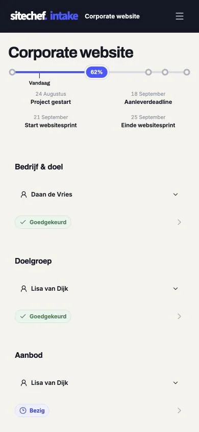 Voorbeeld van een Sitechef intakeproject met 62 procent voortgang, een aanleverdeadline, verantwoordelijken en duidelijke statussen.
